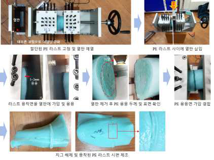 열판을 이용한 PE 라스트 융착실험 방법