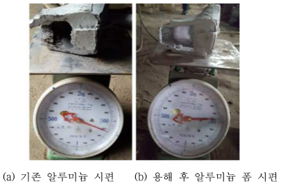 용해 발포 알루미늄 개발 실험 사진