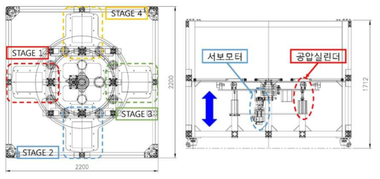 팔렛 이송용 회전판 구조에 관한 설계