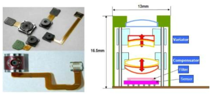 스마트폰 카메라 모듈