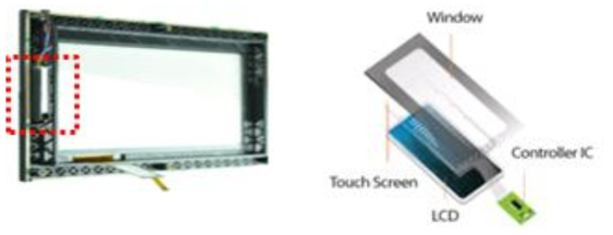 TSP(Touch Screen Panel) 및 LCD 구조에 따른 액추에이터 결합 예