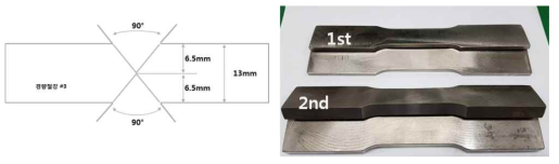 완전 용입을 위한 맞대기 시험편 형상 및 접합부