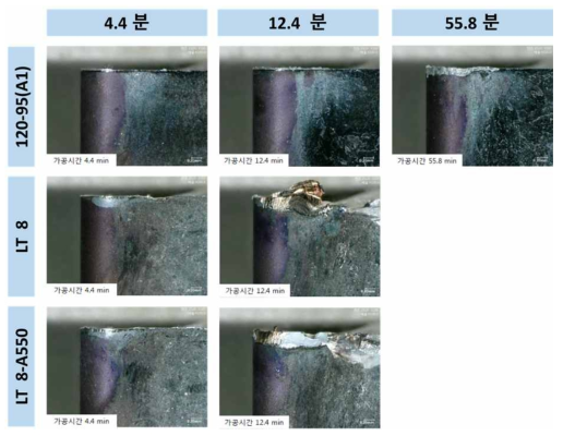 절삭공구 마모량 측정을 위한 디지털 마이크로스코프 분석