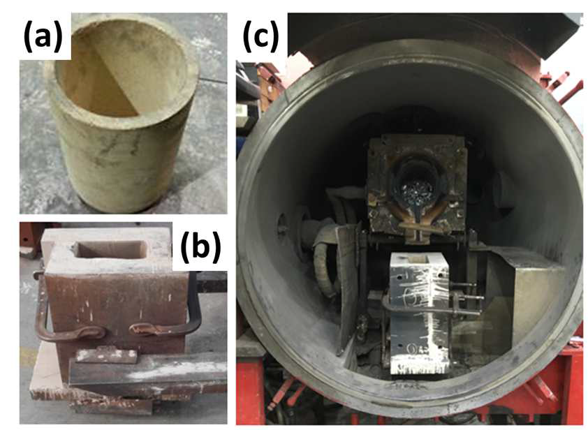 (a) 마그네시아 도가니, (b) 주철 몰드, (c) 챔버 내부 배치