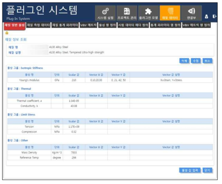 재질/해석 파라미터의 재질명, 물성명, 데이터의 기본 화면