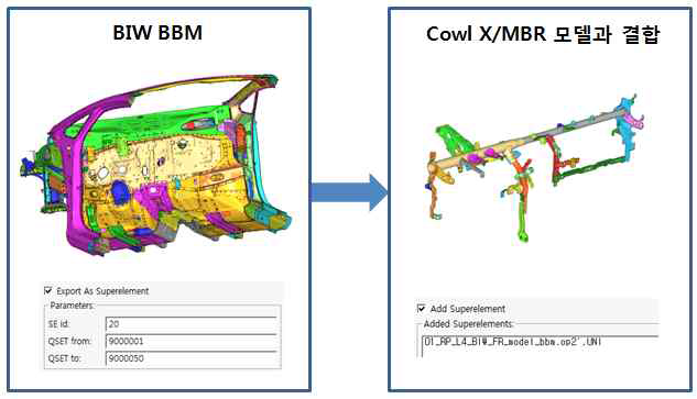 2단계 BBM BIW+카울 크로스멤버 결합