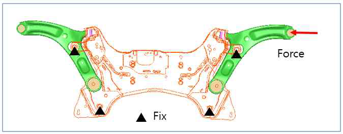 2단계 BBM Subframe+LCA 결합