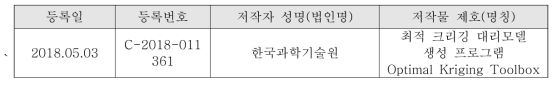 4차년도 정량적 평가 결과