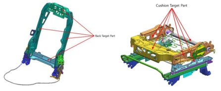 C car Seat frame 데이터