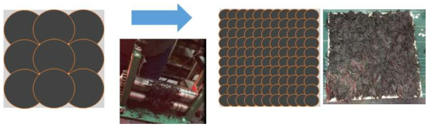 재활용 탄소섬유 적용 BMC 성형 공정 개선 개념도