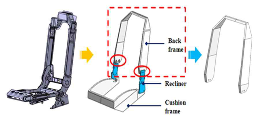 시트 프레임 모델의 형상 간략화