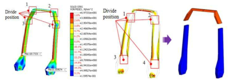 Divided position of the seat back frame