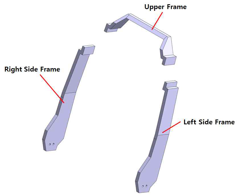 Seat Back Frame 분할 모델링 결과