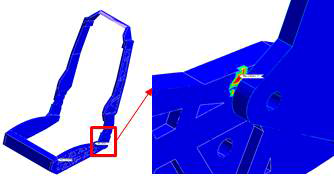 Seat frame 의 Hinge 측 피로 내구 시험에 대한 해석 결과