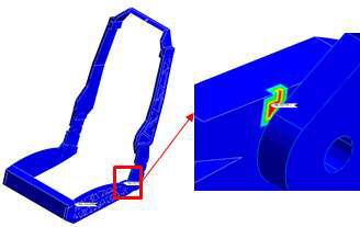 Seat frame 의 Frame 반복 피로 내구 시험 조건에 대한 FEA 결과