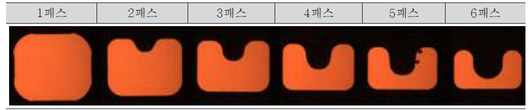 최적 조건 적용 시 13,000m 제조 후 단면