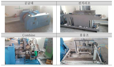 Combine & Soldering line 배치 및 세부 설비 현황