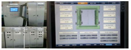 Strip Scan System Panel 및 Touch Screen