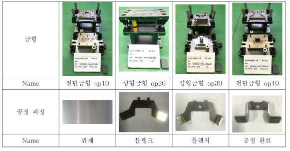 PAB Braket 금형 개발