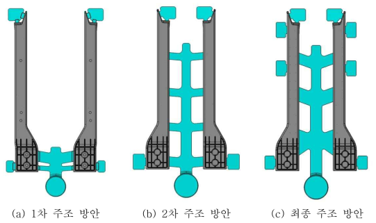 센터 브레이스의 다이캐스팅 주조 방안