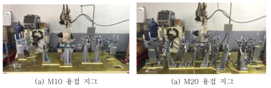 CCB 용접 로봇 및 지그