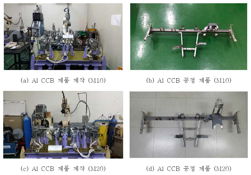 Al CCB 제품 제작