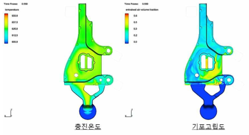 Side Mount Bracket의 주조 시 충진온도 및 기포 고립도