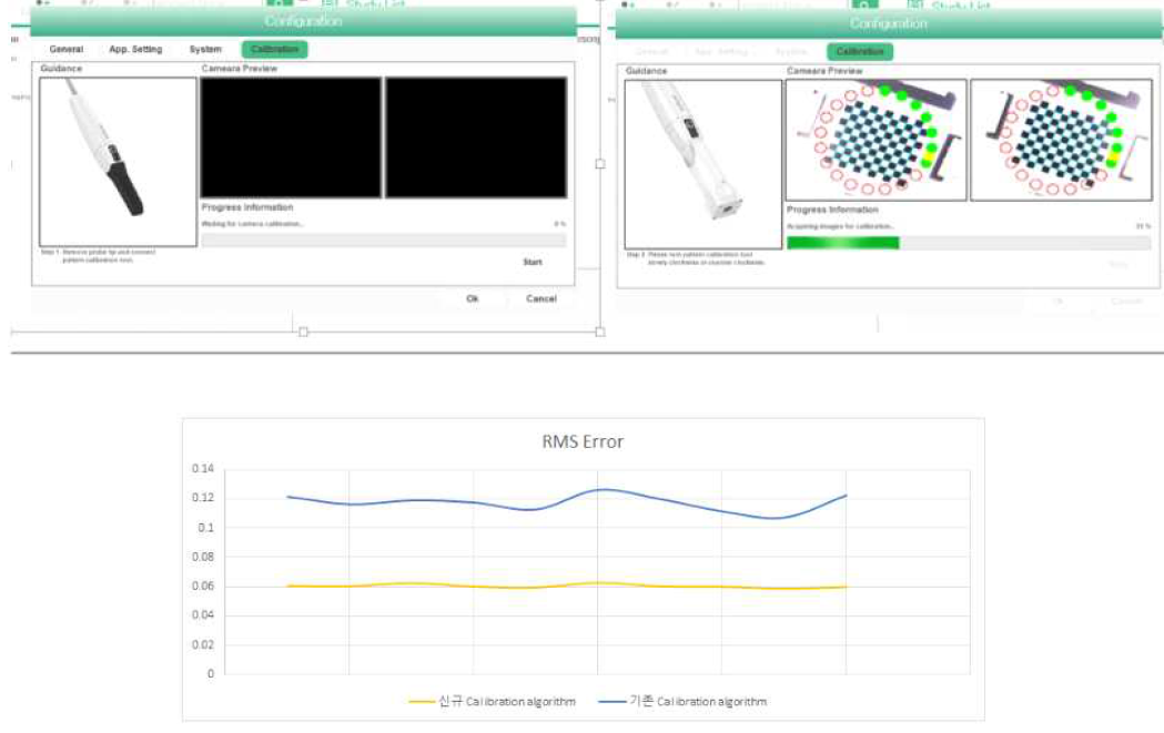 상용화 개발을 위한 사용자 Calibration 툴 개발