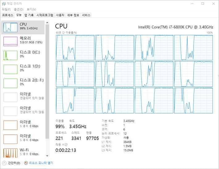 모든 CPU 자원을 활용하여 병렬화 수행