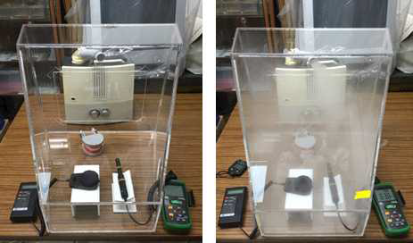 Intra-oral environment simulator with humidity, temperature and illumination