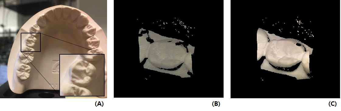 색상 보정 결과 예: (A) 색상 보정 테스트를 위한 대상물, (B) 패턴 제거 색상 영상을 적용한 Point Cloud, (C) 색상 보정 후 Point Cloud