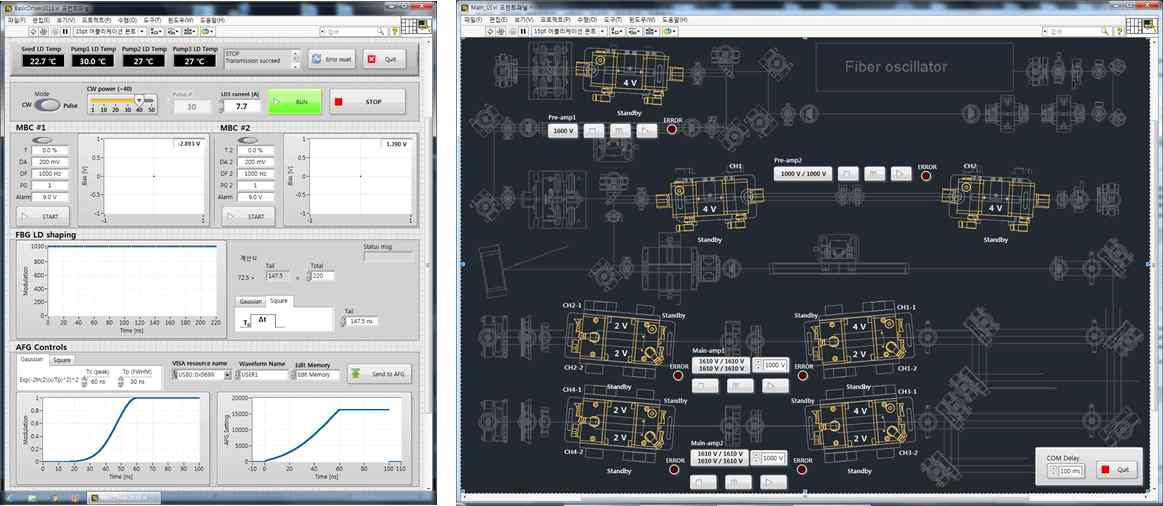 변경된 oscillator 및 시간형상 제어 UI 및 flash lamp driver UI 기본화면