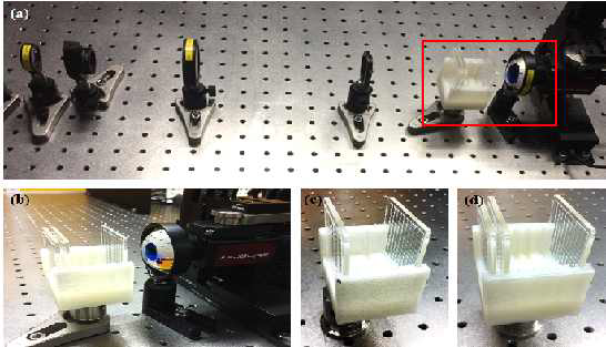 (a)실험 세팅, (b) 균질기(렌즈 어레이+집광렌즈 (a)의 붉은 사각형) 및 ccd 카메라, (c) 빔 균질기 렌즈 어레이, (d) 줌 균질기 렌즈 어레이