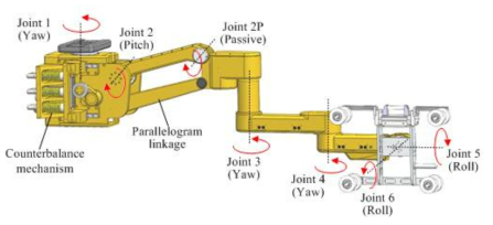 중력보상 로봇 2차 시제품 3D 모델