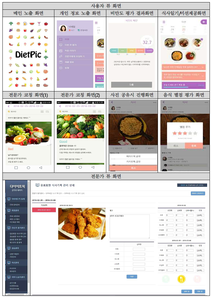 Diet Pic 어플리케이션 실행화면