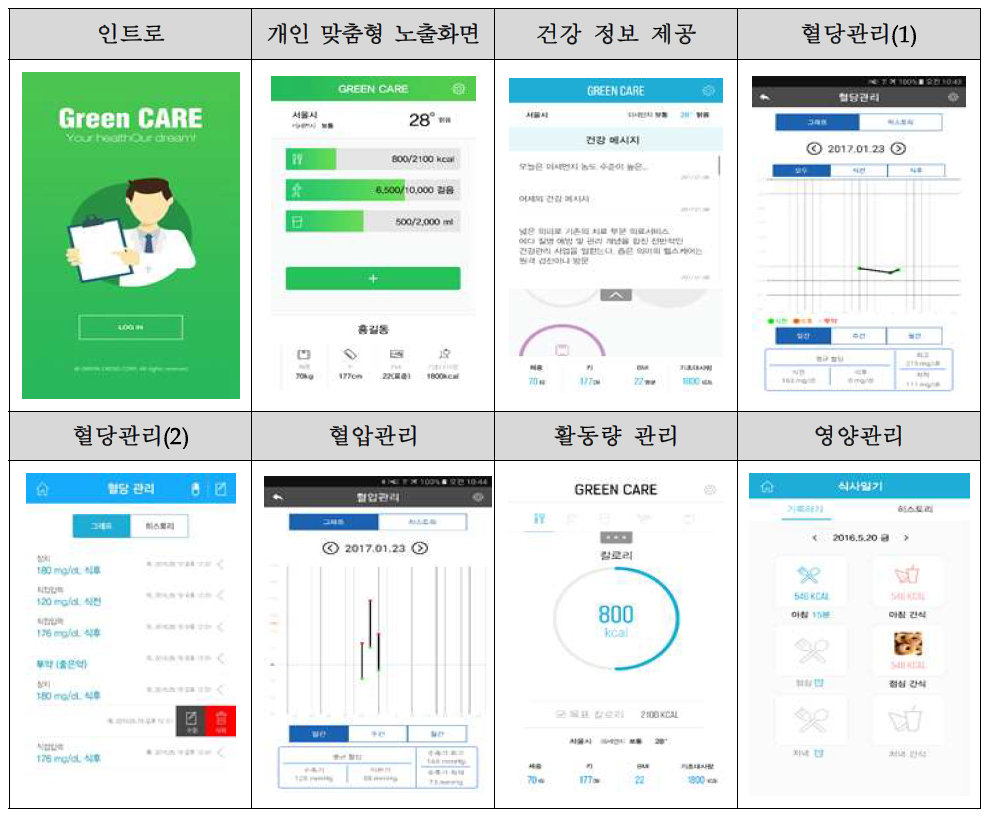 운동/영양 모바일 App 이미지