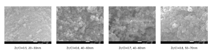 Zr/Cl의 비율별 FE-SEM Image