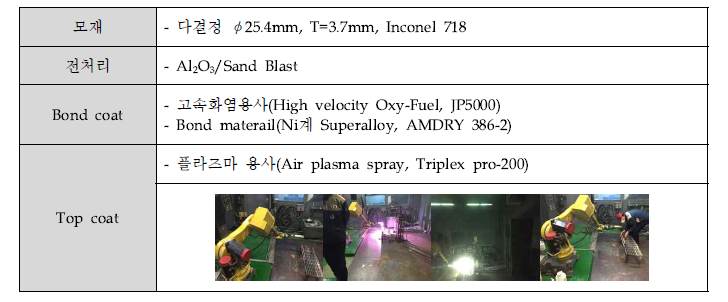 개발 YSZ 용사분말 평가용 시편 제작 공정