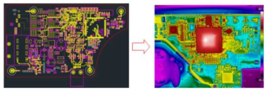 온도 특성 분석 및 PCB 패턴 최적화 설계