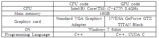 CPU와 GPU계산 수행 하드웨어 성능