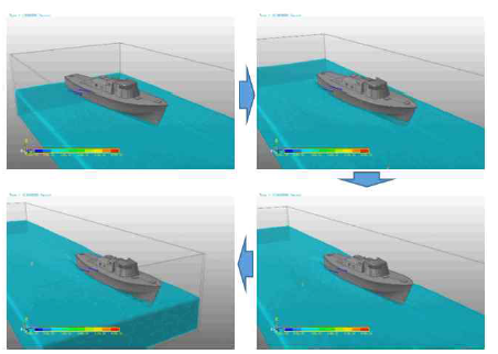 Ship Sailing 시뮬레이션