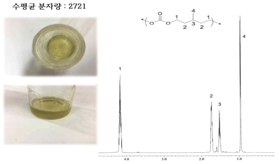 3-methyl-1,5-pentanediol과 dimethyl carbonate의 에스터 결합으로 합성한 수평균 분자량이 2721인 중합체