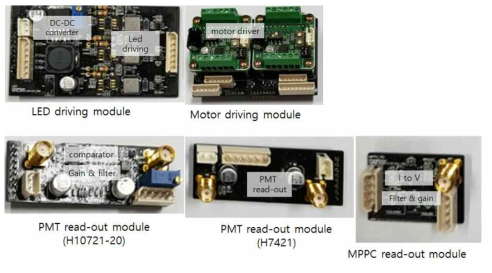 TRF 형광측정시스템을 구성하는 기능별 회로모듈 – 광원제어모듈, stage 제어모듈, PMT측정모듈(3종)