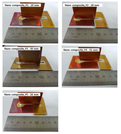 나노분말함량에 따른 용융솔더페이스트 침투길이 측정결과