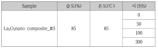 나노 복합 La2O3 무연 솔더 합금의 시효 특성 평가 조건