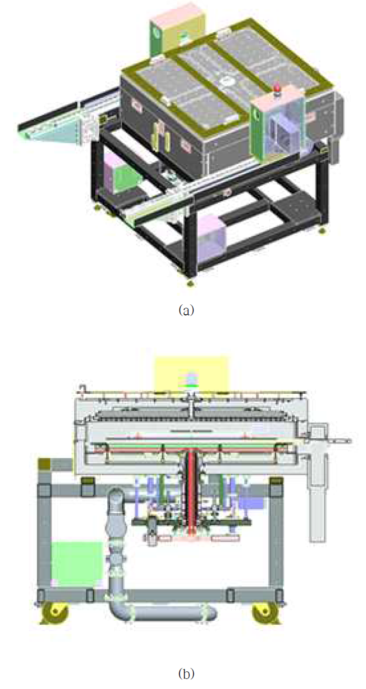 진공 챔버의 모식도와 내부 구조도 (a) 모식도, (b) 내부 구조도