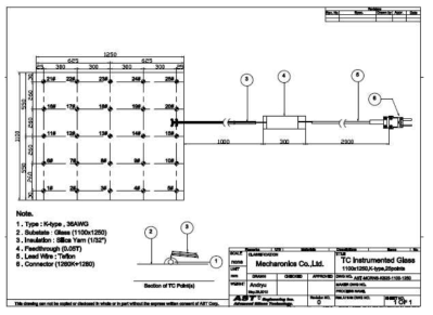TC glass의 도면(25-point)