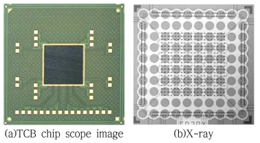 Laser 가열방식 reflow 공정이후 TCB chip scope image & X-ray image