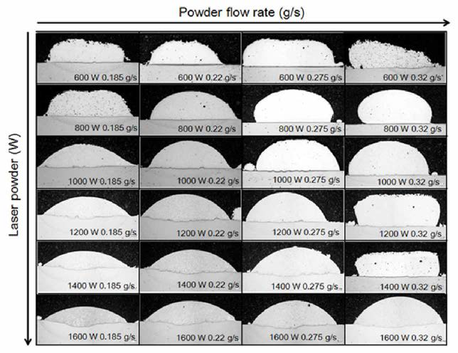 레이저 파워와 분말 송급량에 따른 화이트메탈 클래드의 단면사진