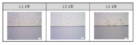 SCM440의 레이저 클래딩 출력 변화에 따른 표면 미세구조